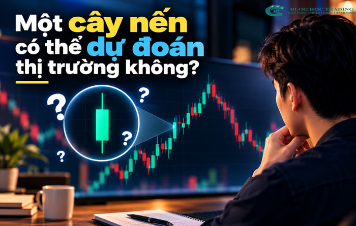 Price Action là gì? Cách đọc hành động giá cho người mới